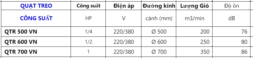 Quạt Treo VN QTR 8 Screenshot 100