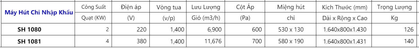Máy Hút Chỉ Nhập Khẩu SH 19 Screenshot 104