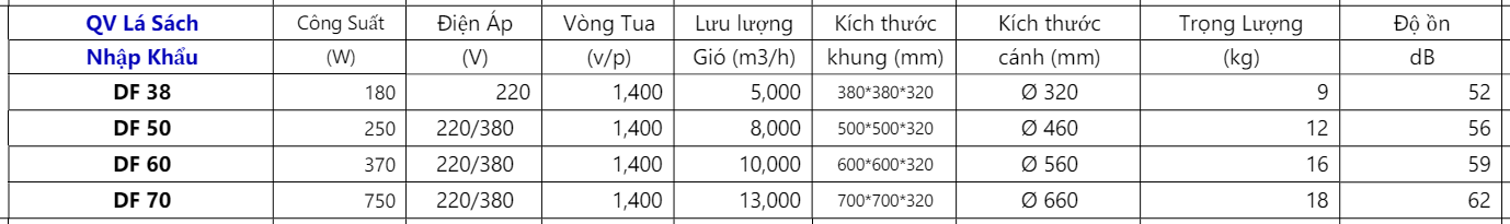 Quạt Vuông Lá Sách Nhập Khẩu DF 11 Screenshot 19