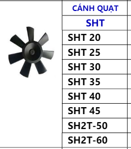 Cánh Quạt Soffnet 11 Screenshot 28