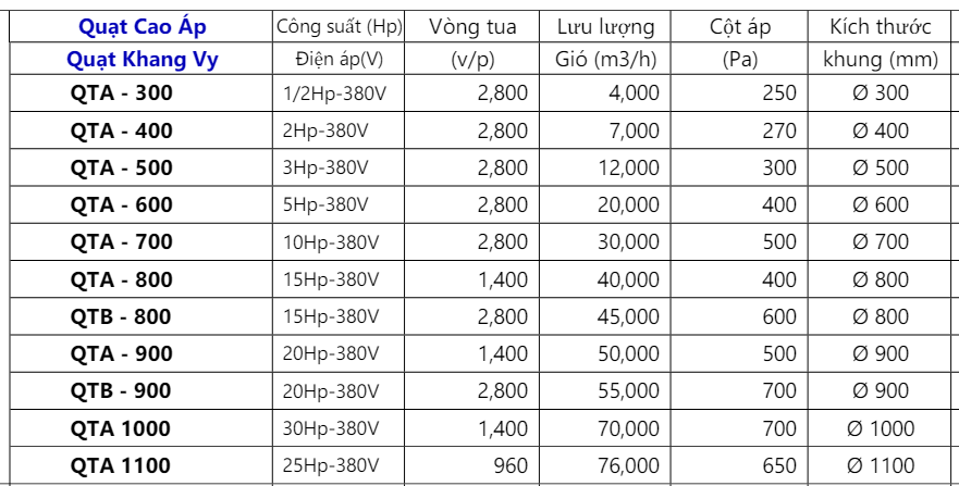 Quạt Cao Cáp Quạt Khang Vy 3 Screenshot 72