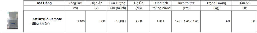 QUẠT HƠI NƯỚC CÔNG NGHIỆP KV18Y 17 kv18y